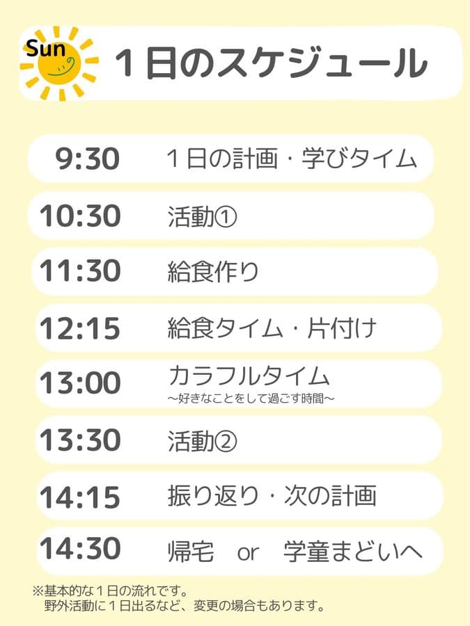 SUNまどい